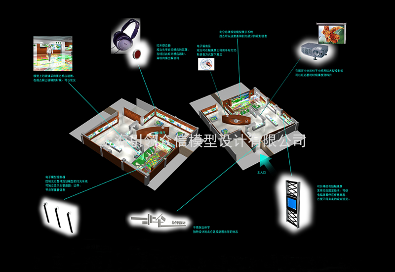展馆综合性多媒体展示